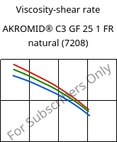 Viscosity-shear rate , AKROMID® C3 GF 25 1 FR natural (7208), (PA66+PA6)-GF25, Akro-Plastic