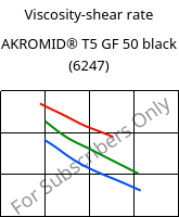 Viscosity-shear rate , AKROMID® T5 GF 50 black (6247), PPA-GF50, Akro-Plastic