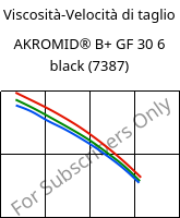 Viscosità-Velocità di taglio , AKROMID® B+ GF 30 6 black (7387), PA6-GF30, Akro-Plastic