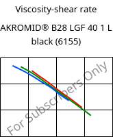 Viscosity-shear rate , AKROMID® B28 LGF 40 1 L black (6155), (PA6+PP)-GF40, Akro-Plastic