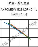 粘度－剪切速度 , AKROMID® B28 LGF 40 1 L black (6155), (PA6+PP)-GF40, Akro-Plastic