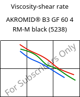 Viscosity-shear rate , AKROMID® B3 GF 60 4 RM-M black (5238), PA6-GF60..., Akro-Plastic