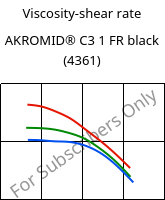 Viscosity-shear rate , AKROMID® C3 1 FR black (4361), PA666, Akro-Plastic
