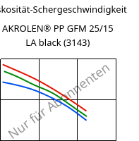 Viskosität-Schergeschwindigkeit , AKROLEN® PP GFM 25/15 LA black (3143), PP-(GF+MX)40, Akro-Plastic