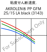  粘度せん断速度. , AKROLEN® PP GFM 25/15 LA black (3143), PP-(GF+MX)40, Akro-Plastic