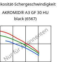 Viskosität-Schergeschwindigkeit , AKROMID® A3 GF 30 HU black (6567), PA66-GF30, Akro-Plastic