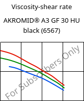 Viscosity-shear rate , AKROMID® A3 GF 30 HU black (6567), PA66-GF30, Akro-Plastic