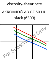 Viscosity-shear rate , AKROMID® A3 GF 50 HU black (6303), PA66-GF50, Akro-Plastic