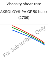 Viscosity-shear rate , AKROLOY® PA GF 50 black (2706), (PA66+PA6I/6T)-GF50, Akro-Plastic