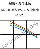 粘度－剪切速度 , AKROLOY® PA GF 50 black (2706), (PA66+PA6I/6T)-GF50, Akro-Plastic