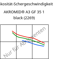 Viskosität-Schergeschwindigkeit , AKROMID® A3 GF 35 1 black (2269), PA66-GF35, Akro-Plastic