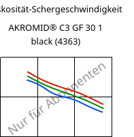 Viskosität-Schergeschwindigkeit , AKROMID® C3 GF 30 1 black (4363), (PA66+PA6)-GF30, Akro-Plastic