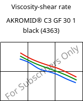 Viscosity-shear rate , AKROMID® C3 GF 30 1 black (4363), (PA66+PA6)-GF30, Akro-Plastic