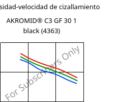 Viscosidad-velocidad de cizallamiento , AKROMID® C3 GF 30 1 black (4363), (PA66+PA6)-GF30, Akro-Plastic