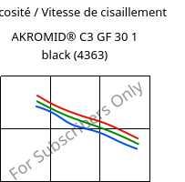 Viscosité / Vitesse de cisaillement , AKROMID® C3 GF 30 1 black (4363), (PA66+PA6)-GF30, Akro-Plastic