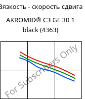 Вязкость - скорость сдвига , AKROMID® C3 GF 30 1 black (4363), (PA66+PA6)-GF30, Akro-Plastic