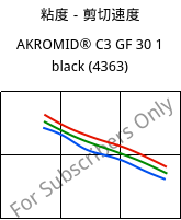 粘度－剪切速度 , AKROMID® C3 GF 30 1 black (4363), (PA66+PA6)-GF30, Akro-Plastic