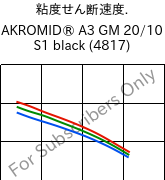  粘度せん断速度. , AKROMID® A3 GM 20/10 S1 black (4817), PA66-(GF+GB)30, Akro-Plastic