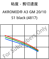 粘度－剪切速度 , AKROMID® A3 GM 20/10 S1 black (4817), PA66-(GF+GB)30, Akro-Plastic