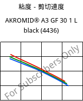 粘度－剪切速度 , AKROMID® A3 GF 30 1 L black (4436), (PA66+PP)-GF30, Akro-Plastic