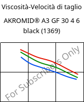 Viscosità-Velocità di taglio , AKROMID® A3 GF 30 4 6 black (1369), PA66-GF30, Akro-Plastic