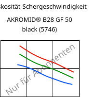 Viskosität-Schergeschwindigkeit , AKROMID® B28 GF 50 black (5746), PA6-GF50, Akro-Plastic