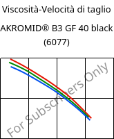Viscosità-Velocità di taglio , AKROMID® B3 GF 40 black (6077), PA6-GF40, Akro-Plastic