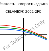 Вязкость - скорость сдвига , CELANEX® 2002-2FC, PBT, Celanese