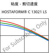 粘度－剪切速度 , HOSTAFORM® C 13021 LS, POM, Celanese