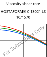 Viscosity-shear rate , HOSTAFORM® C 13021 LS 10/1570, POM, Celanese
