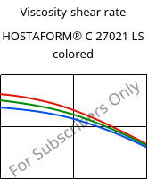 Viscosity-shear rate , HOSTAFORM® C 27021 LS colored, POM, Celanese