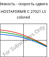Вязкость - скорость сдвига , HOSTAFORM® C 27021 LS colored, POM, Celanese