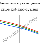 Вязкость - скорость сдвига , CELANEX® 2300 GV1/30G, PBT-GF30, Celanese