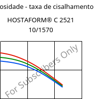 Viscosidade - taxa de cisalhamento , HOSTAFORM® C 2521 10/1570, POM, Celanese
