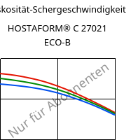 Viskosität-Schergeschwindigkeit , HOSTAFORM® C 27021 ECO-B, POM, Celanese