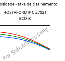 Viscosidade - taxa de cisalhamento , HOSTAFORM® C 27021 ECO-B, POM, Celanese