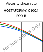 Viscosity-shear rate , HOSTAFORM® C 9021 ECO-B, POM, Celanese