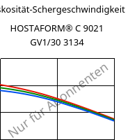 Viskosität-Schergeschwindigkeit , HOSTAFORM® C 9021 GV1/30 3134, POM-GF30, Celanese