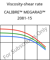 Viscosity-shear rate , CALIBRE™ MEGARAD™ 2081-15, PC, Trinseo