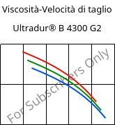Viscosità-Velocità di taglio , Ultradur® B 4300 G2, PBT-GF10, BASF
