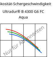 Viskosität-Schergeschwindigkeit , Ultradur® B 4300 G6 FC Aqua, PBT-GF30, BASF