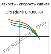 Вязкость - скорость сдвига , Ultradur® B 4300 K4, PBT-GB20, BASF