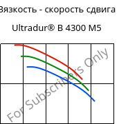 Вязкость - скорость сдвига , Ultradur® B 4300 M5, PBT-MF25, BASF