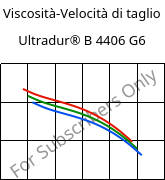 Viscosità-Velocità di taglio , Ultradur® B 4406 G6, PBT-GF30 FR(17), BASF