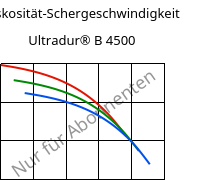 Viskosität-Schergeschwindigkeit , Ultradur® B 4500, PBT, BASF