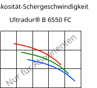 Viskosität-Schergeschwindigkeit , Ultradur® B 6550 FC, PBT, BASF