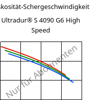Viskosität-Schergeschwindigkeit , Ultradur® S 4090 G6 High Speed, (PBT+ASA+PET)-GF30, BASF