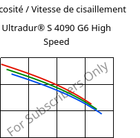 Viscosité / Vitesse de cisaillement , Ultradur® S 4090 G6 High Speed, (PBT+ASA+PET)-GF30, BASF