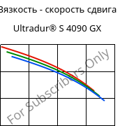 Вязкость - скорость сдвига , Ultradur® S 4090 GX, (PBT+ASA)-GF14, BASF
