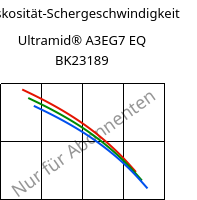 Viskosität-Schergeschwindigkeit , Ultramid® A3EG7 EQ BK23189, PA66-GF35, BASF